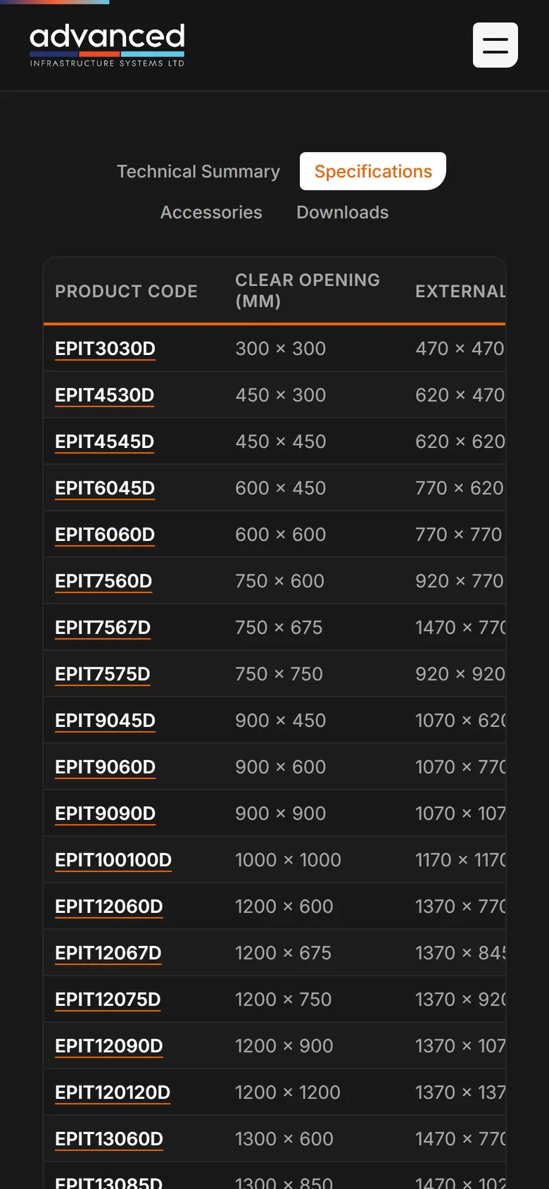 EasyPIT ULTRA specifications on a phone