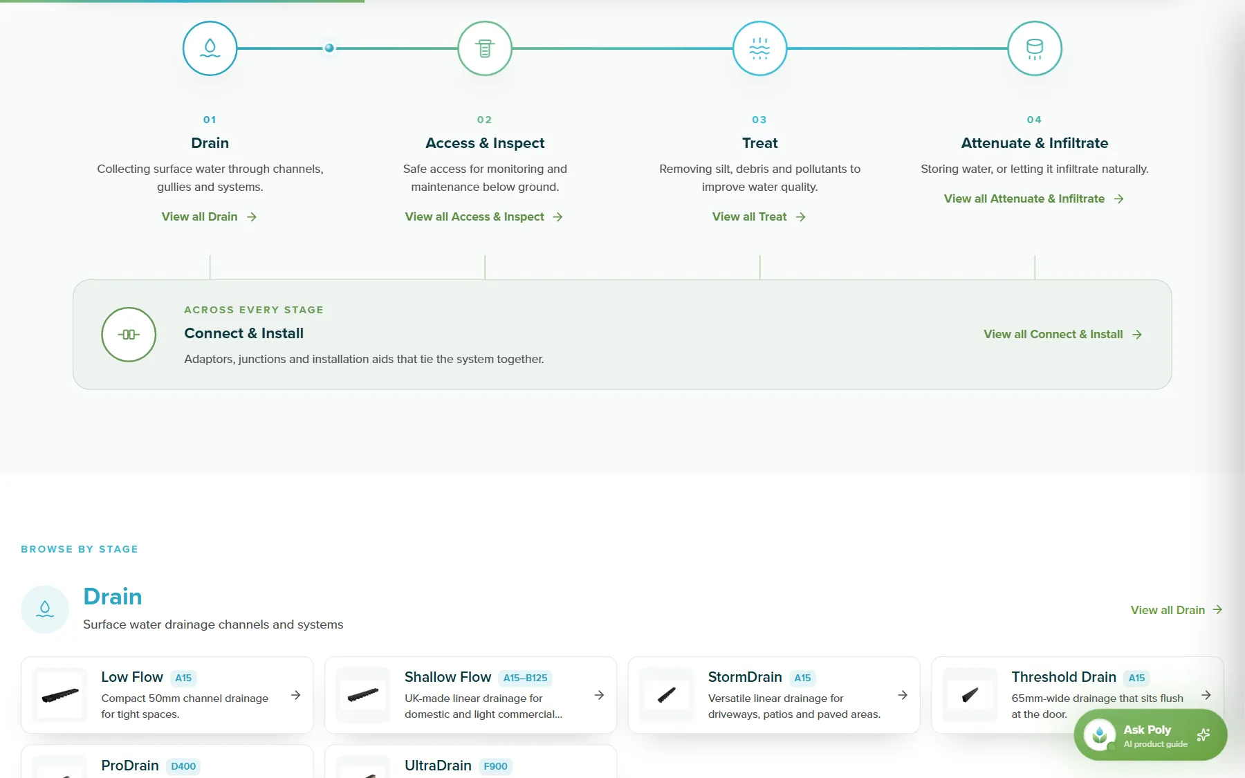 The products page: five system groups, in the order water meets them